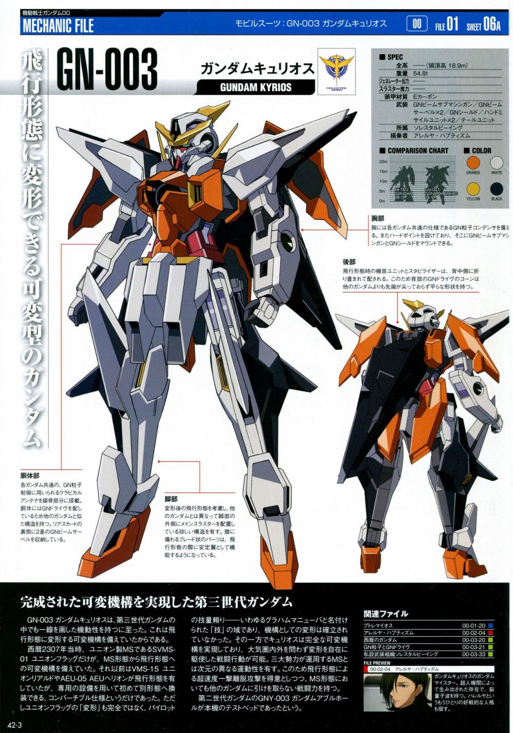The Official Gundam Perfect File  - 第46-50話(1/4) - 5