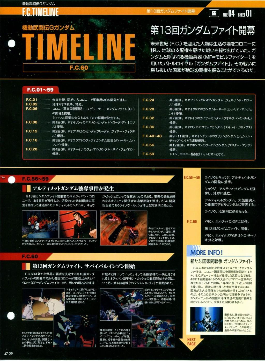 The Official Gundam Perfect File  - 第46-50話(2/4) - 1