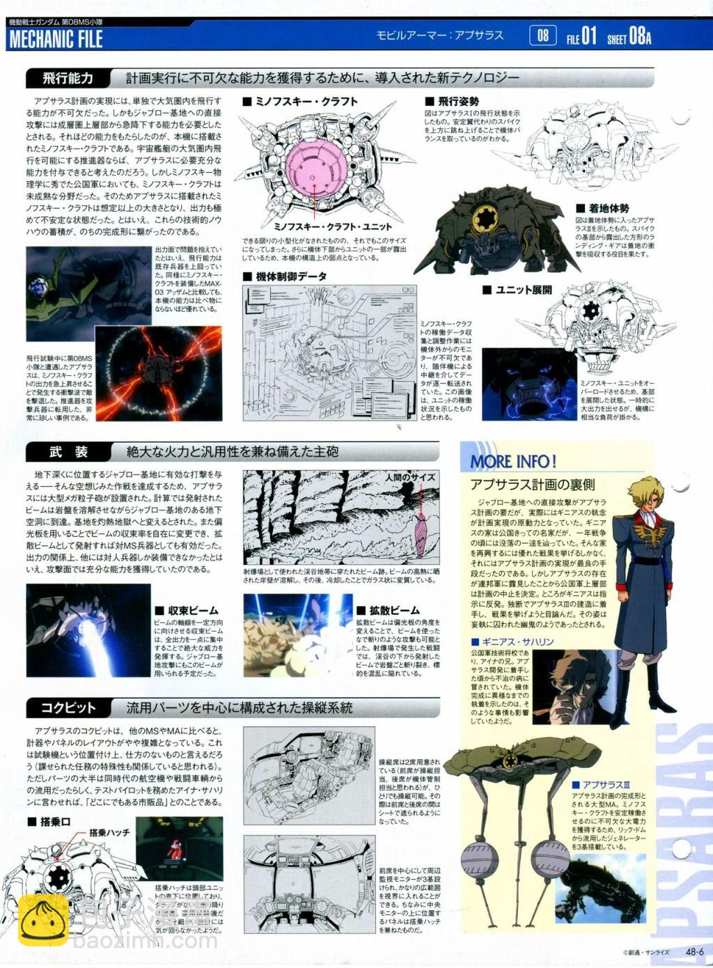 The Official Gundam Perfect File  - 第46-50話(2/4) - 5