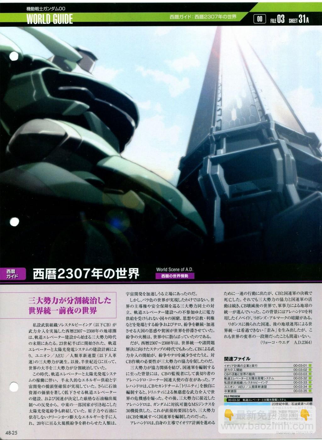The Official Gundam Perfect File  - 第46-50話(2/4) - 8