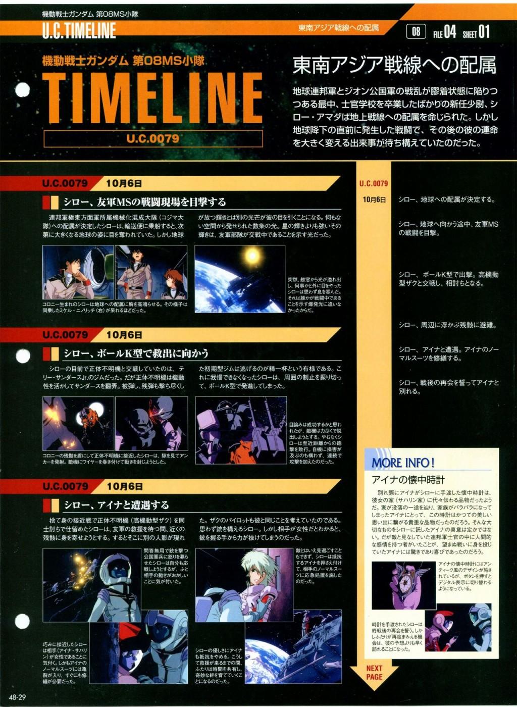 The Official Gundam Perfect File  - 第46-50話(2/4) - 4