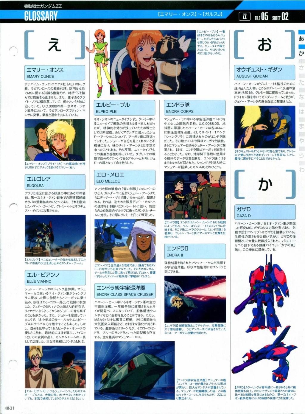 The Official Gundam Perfect File  - 第46-50話(2/4) - 6