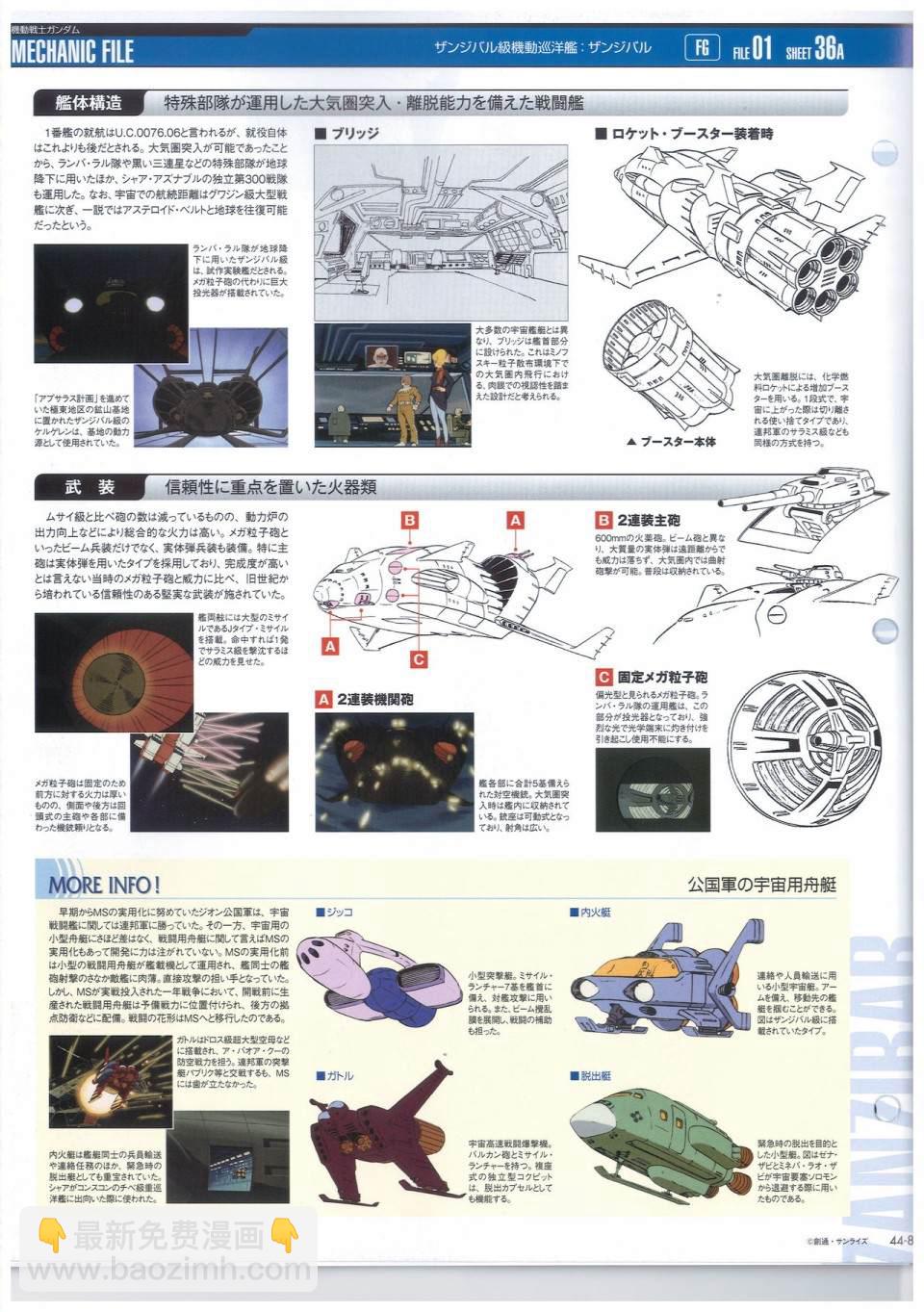 The Official Gundam Perfect File  - 第44話(1/4) - 2