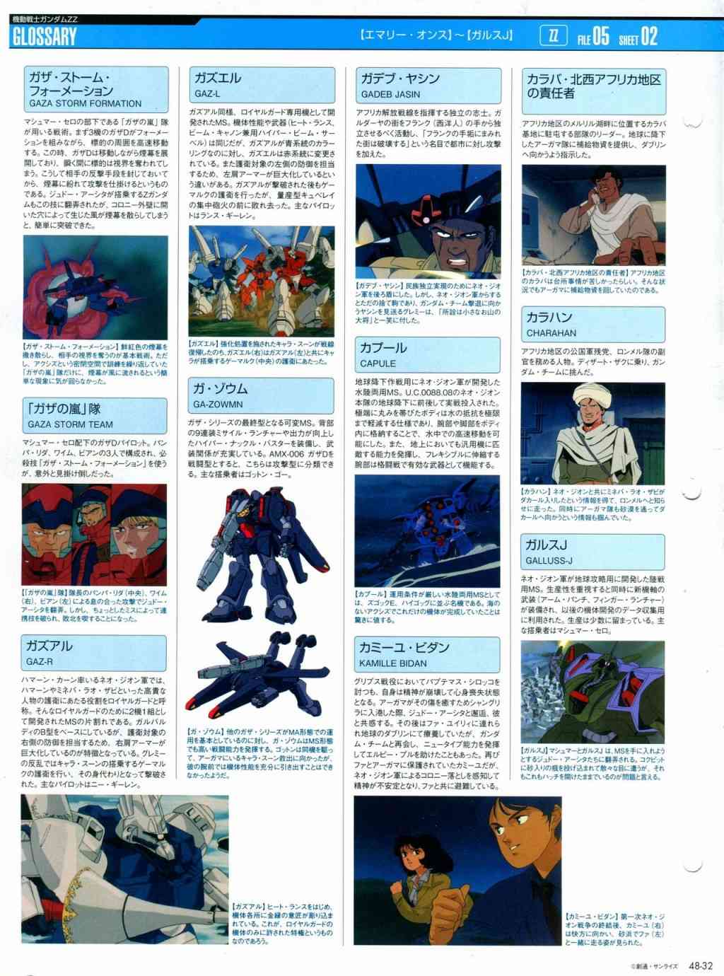 The Official Gundam Perfect File  - 第44話(3/4) - 5