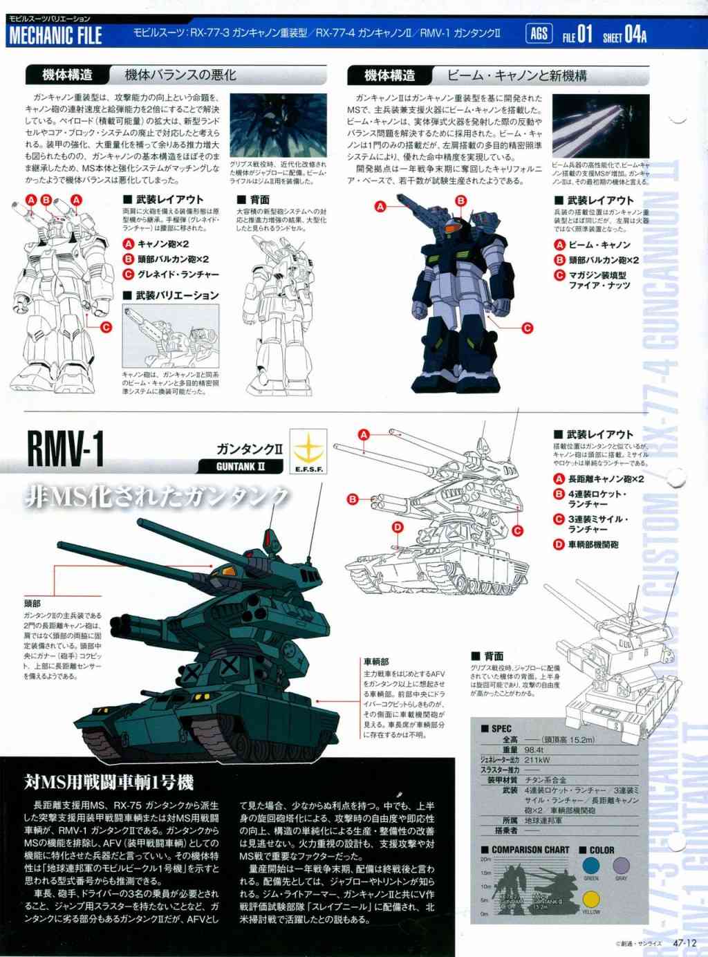 The Official Gundam Perfect File  - 第44話(1/4) - 6