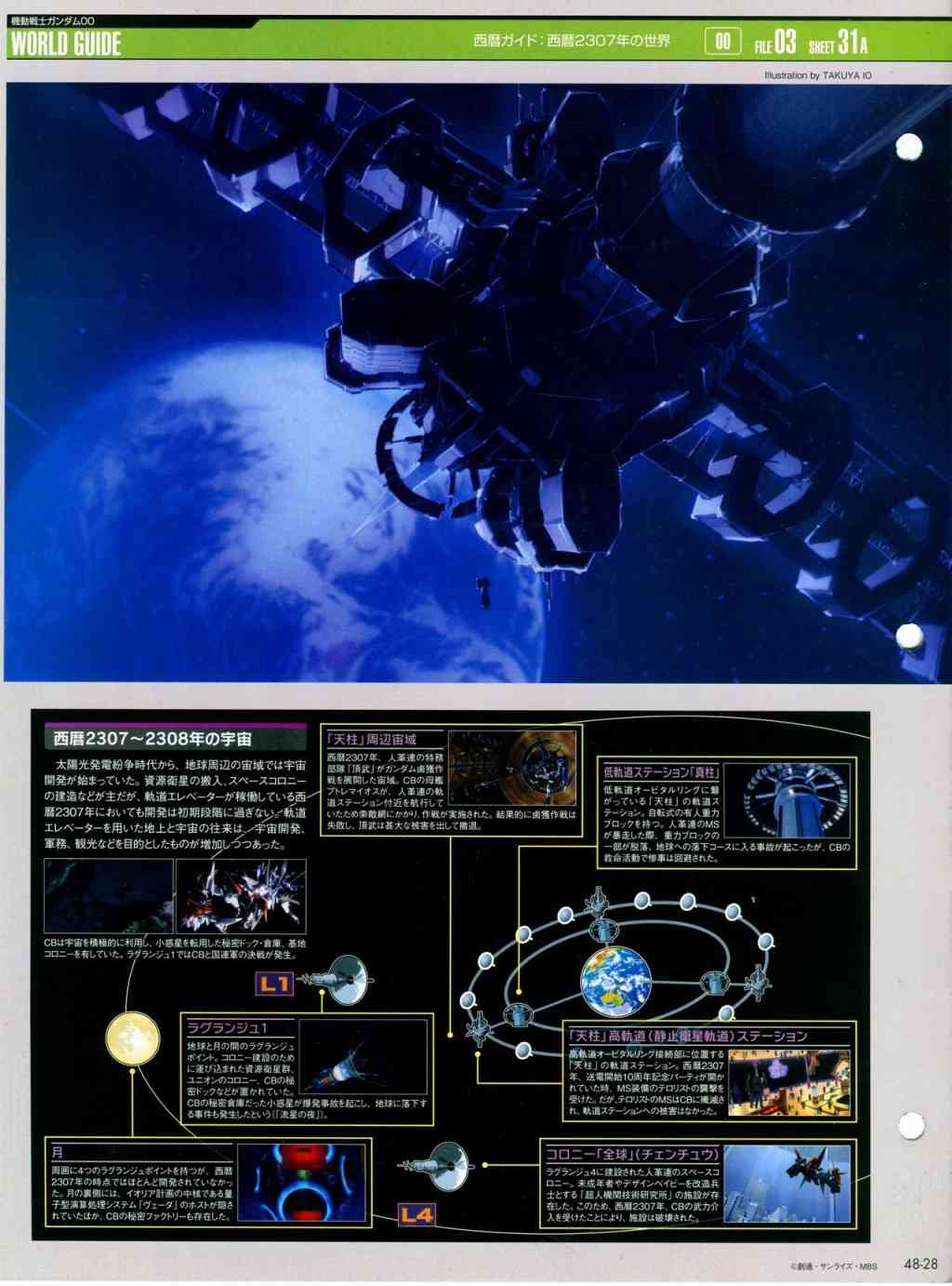 The Official Gundam Perfect File  - 第44話(2/4) - 3