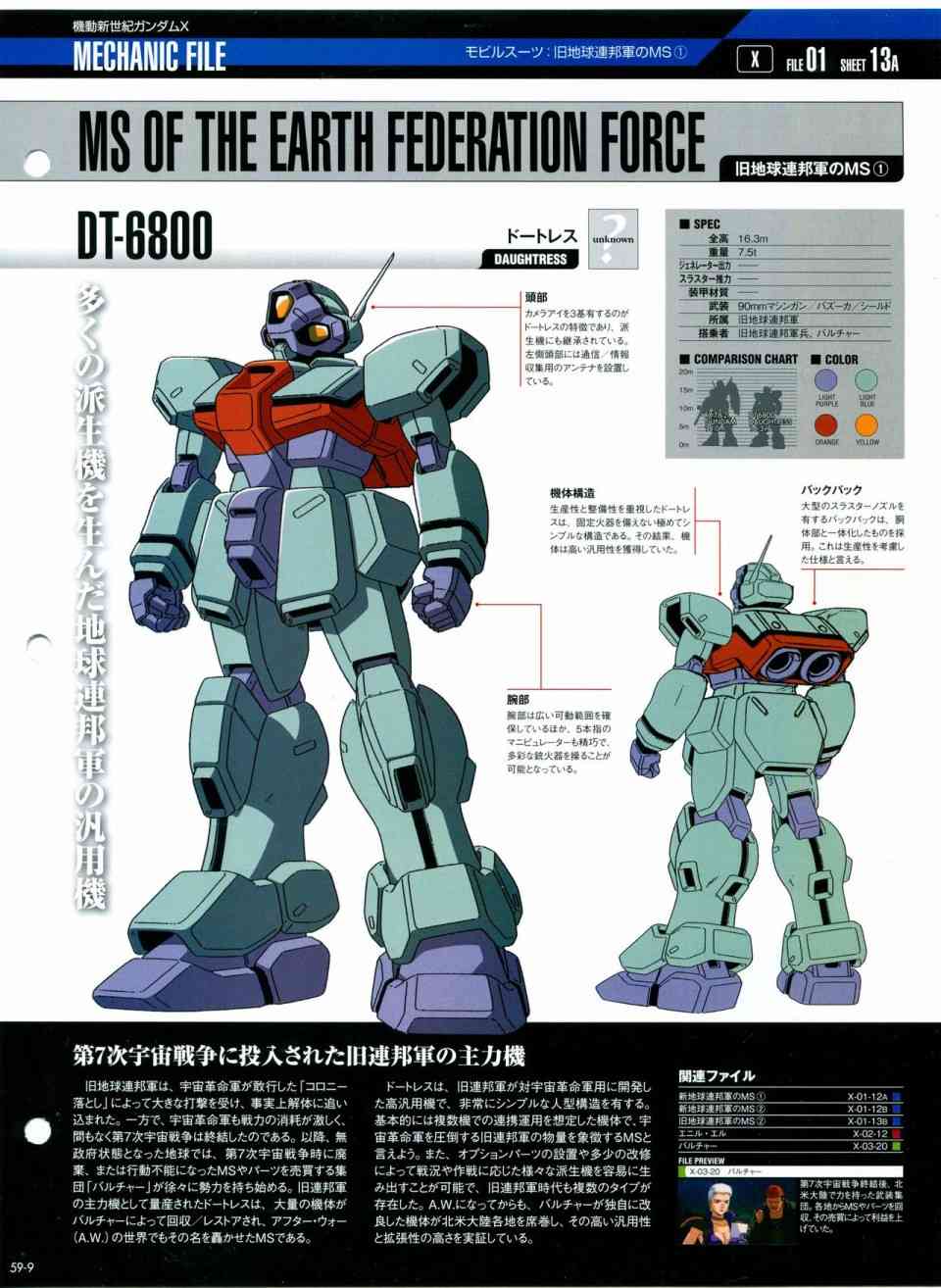 The Official Gundam Perfect File  - 第56-64話(3/7) - 8