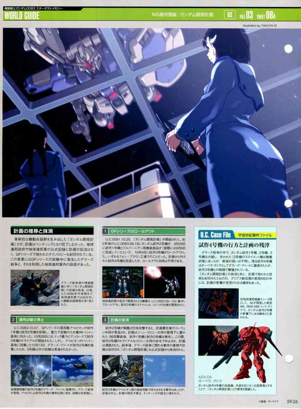 The Official Gundam Perfect File  - 第56-64話(3/7) - 1
