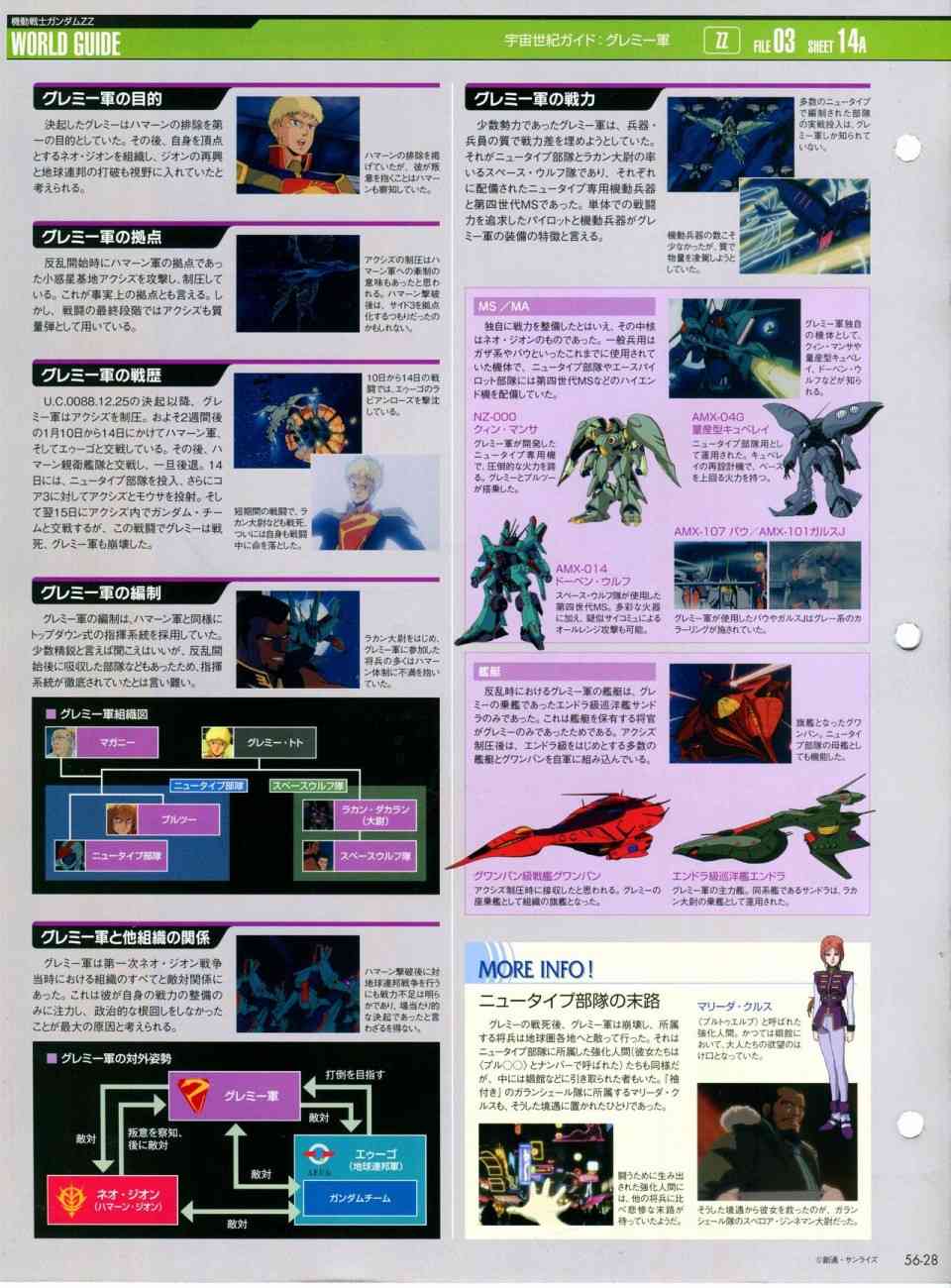 The Official Gundam Perfect File  - 第56-64話(1/7) - 2