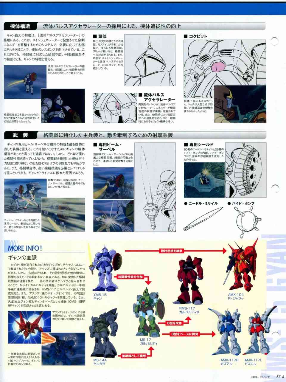The Official Gundam Perfect File  - 第56-64話(1/7) - 5