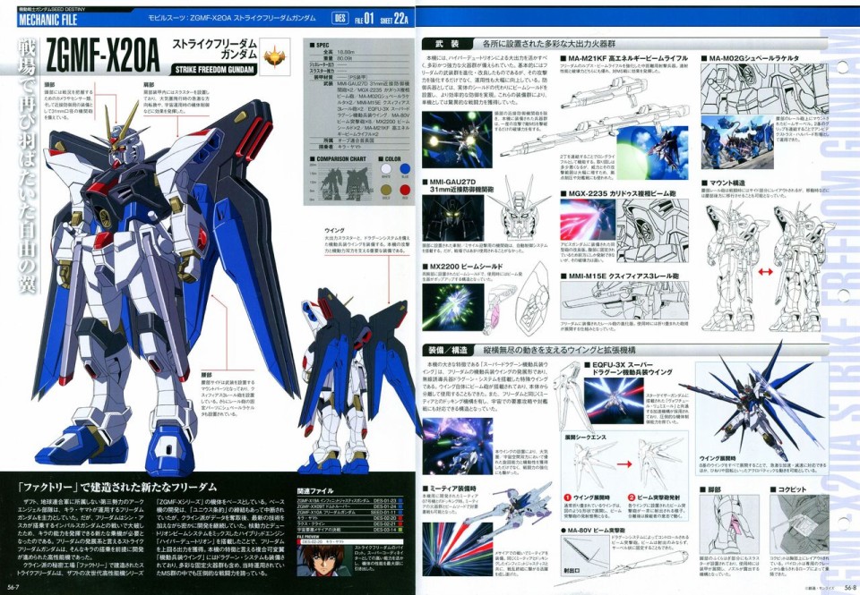 The Official Gundam Perfect File  - 第56-64話(1/7) - 6