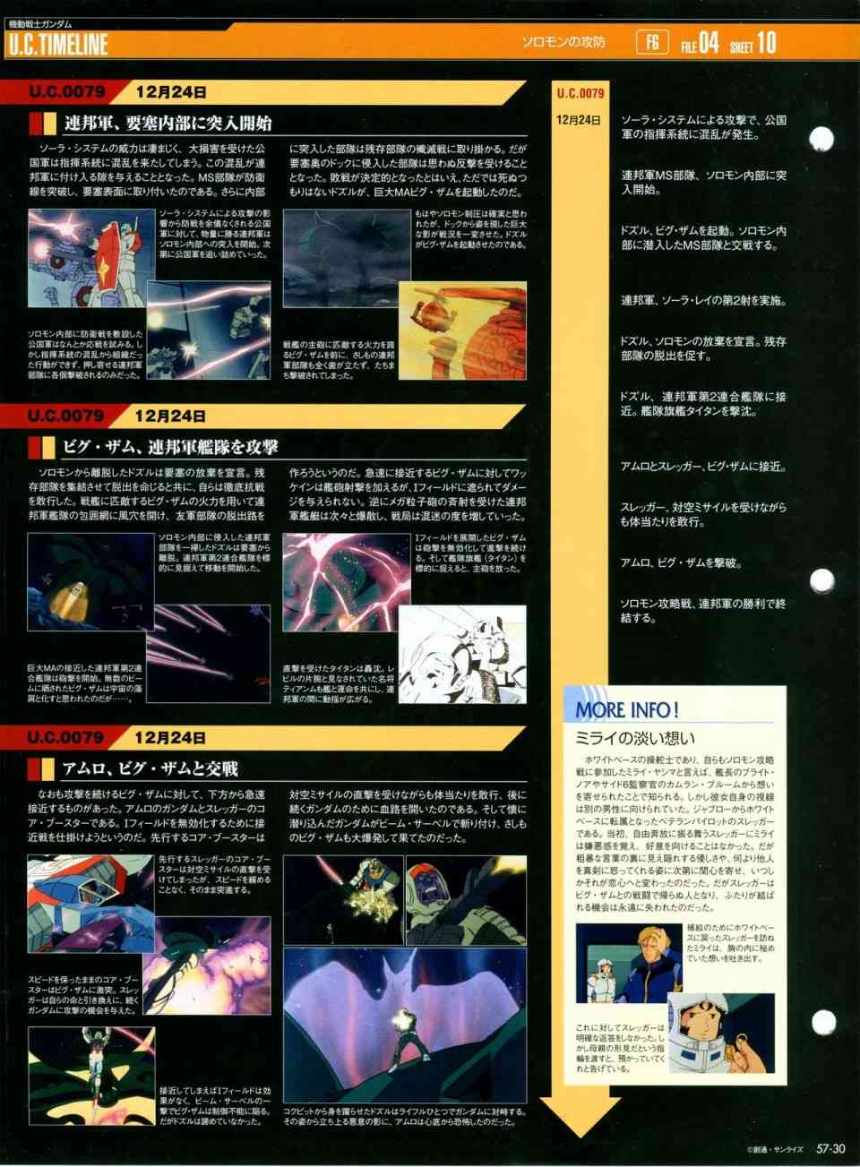 The Official Gundam Perfect File  - 第56-64話(2/7) - 1