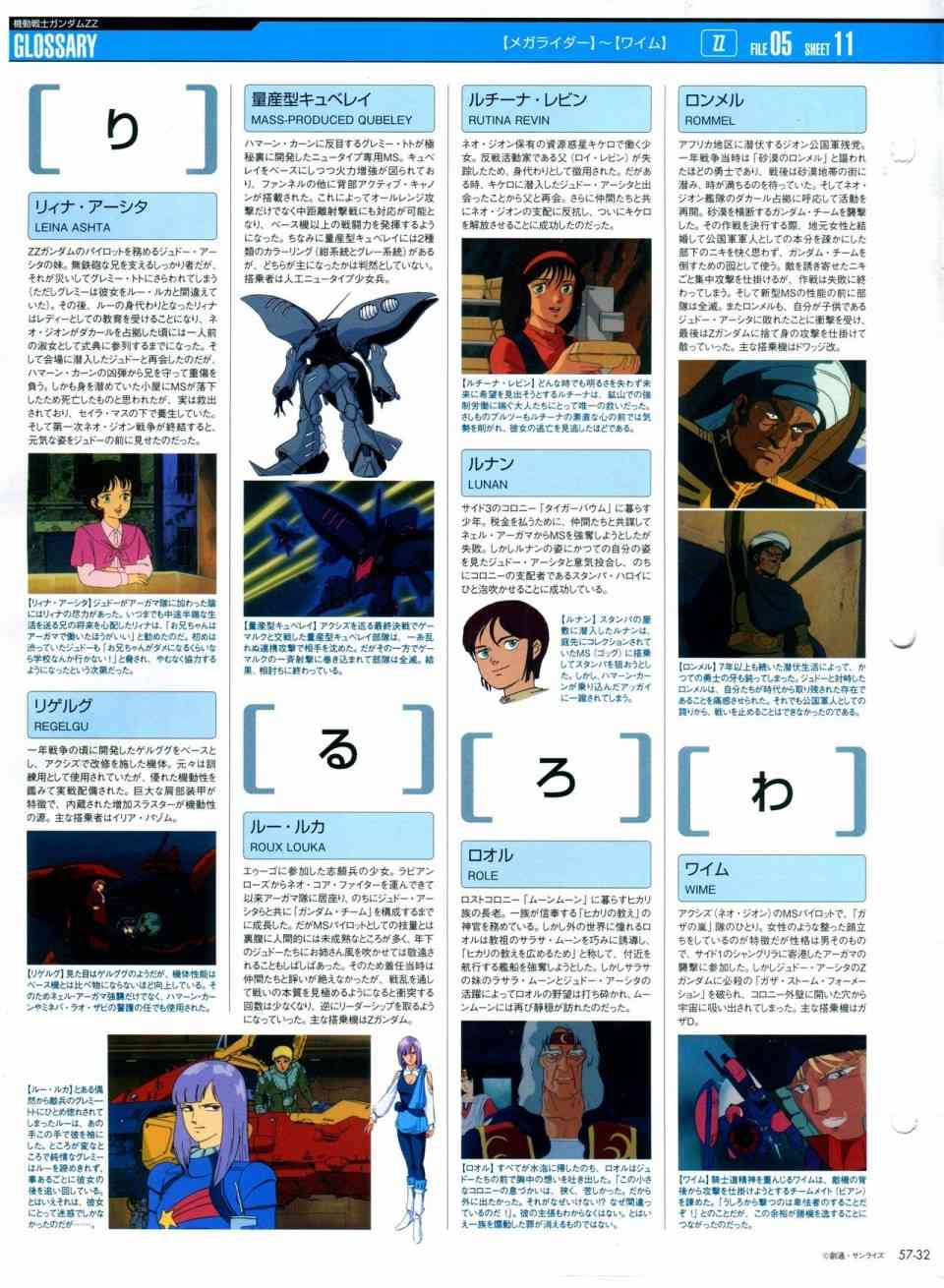 The Official Gundam Perfect File  - 第56-64話(2/7) - 3