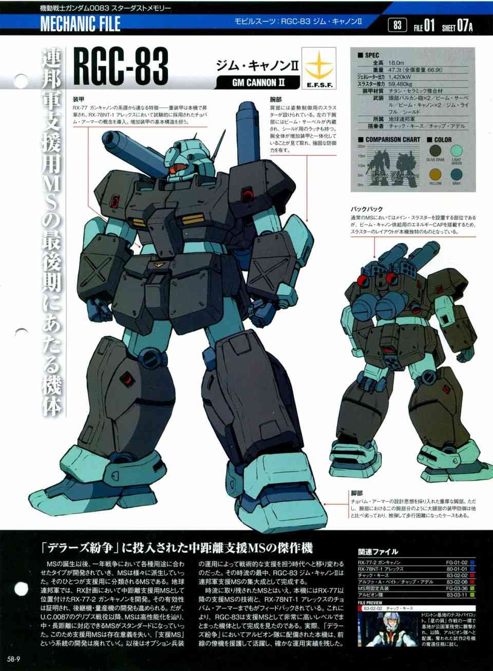 The Official Gundam Perfect File  - 第56-64話(2/7) - 7