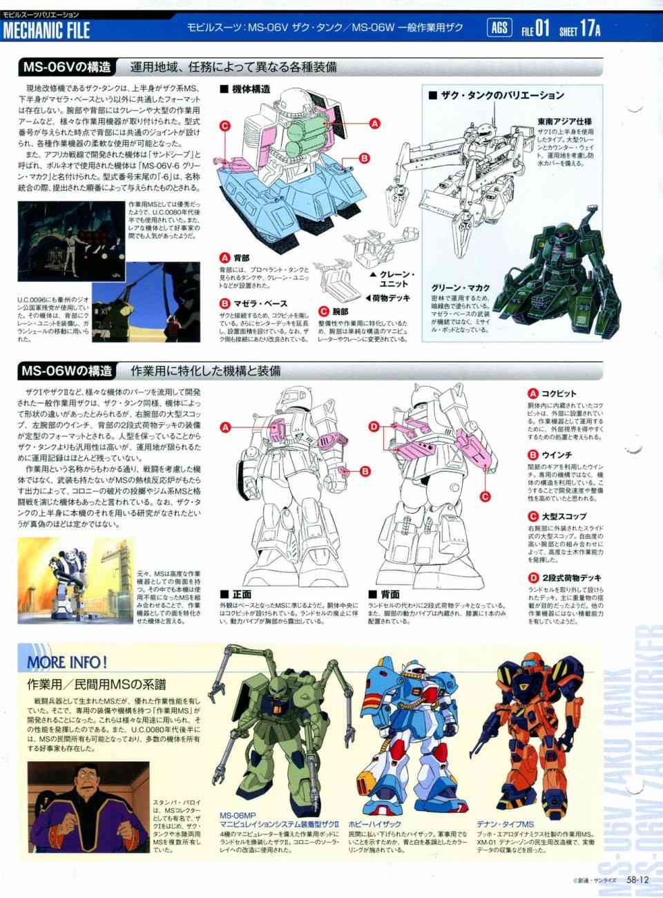 The Official Gundam Perfect File  - 第56-64話(2/7) - 2