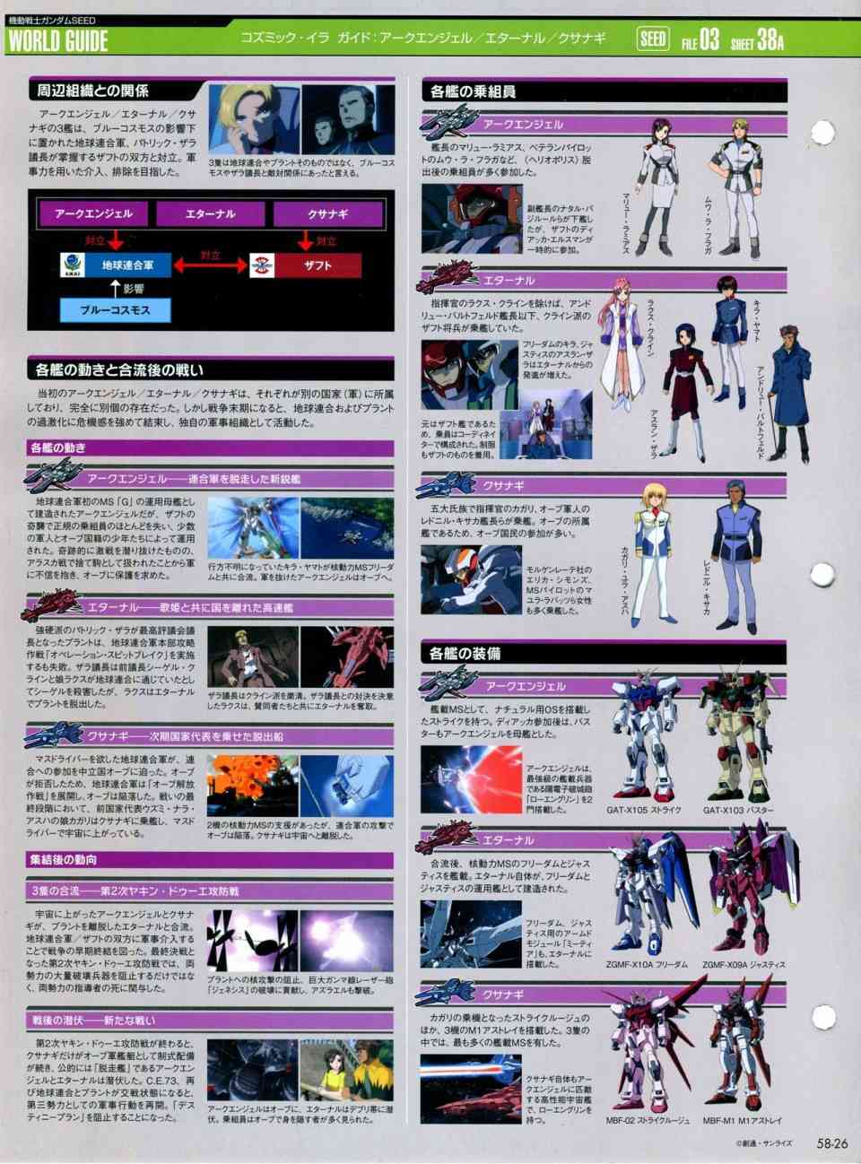 The Official Gundam Perfect File  - 第56-64話(2/7) - 8