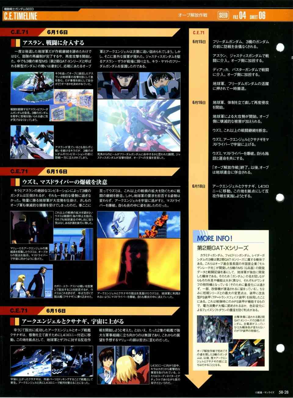 The Official Gundam Perfect File  - 第56-64話(2/7) - 2