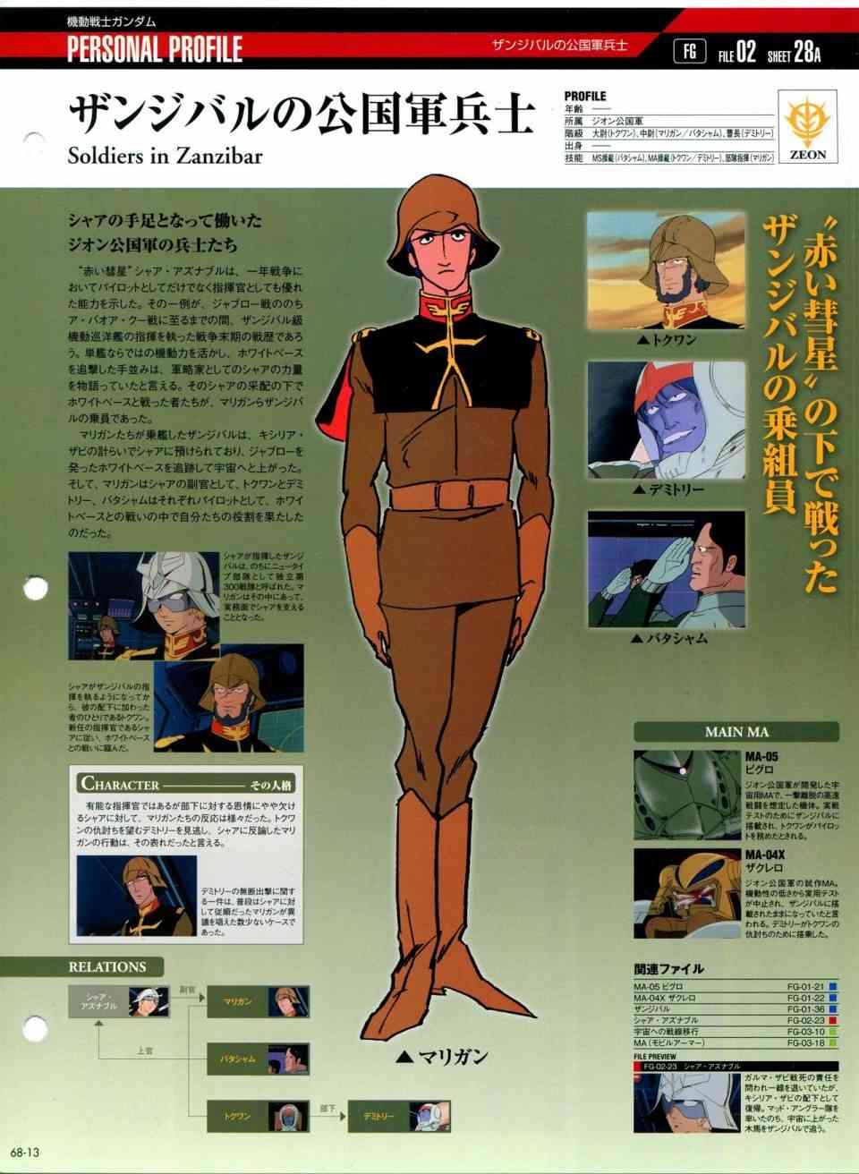 The Official Gundam Perfect File  - 第68-80話(1/10) - 6