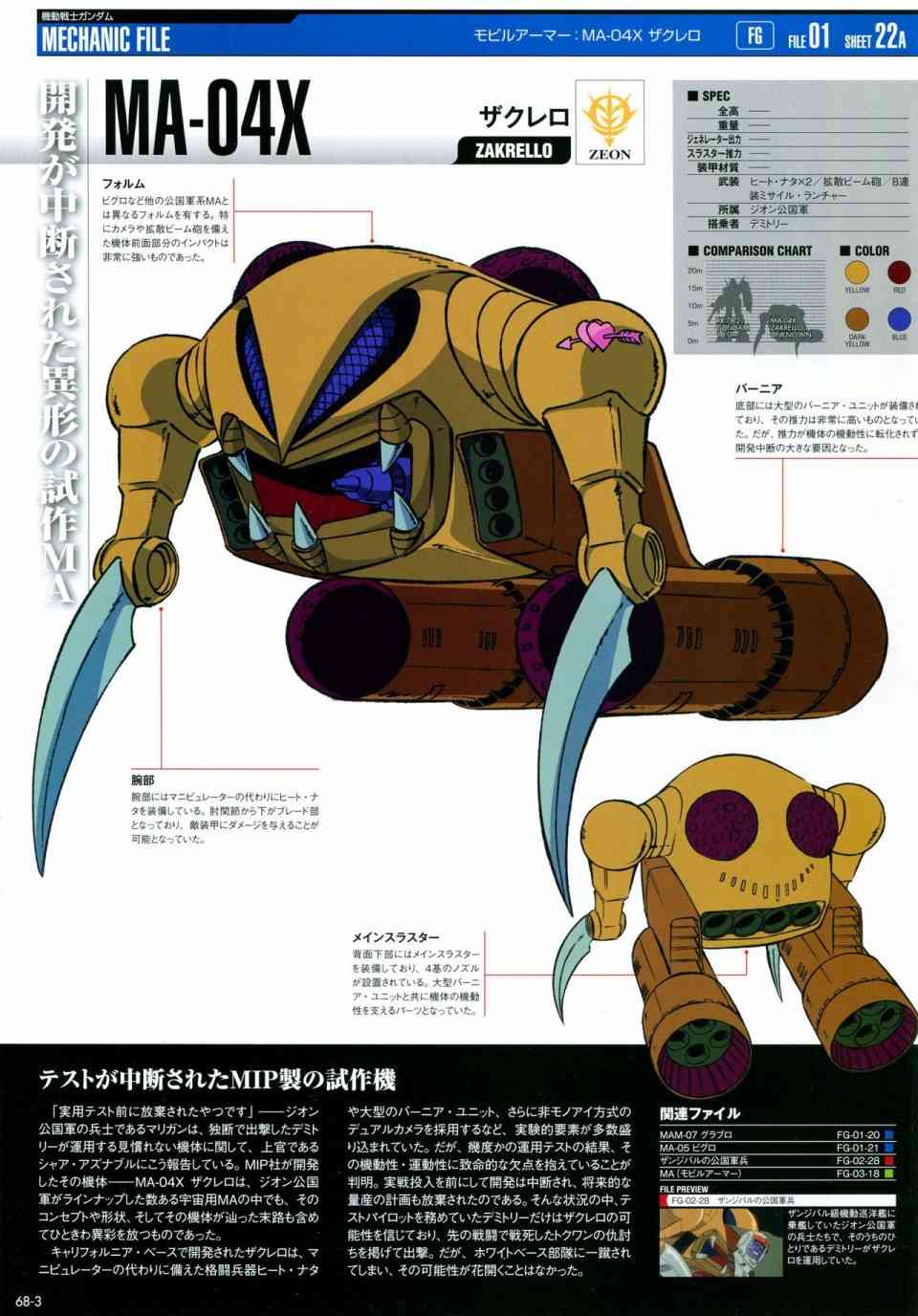 The Official Gundam Perfect File  - 第68-80話(1/10) - 4