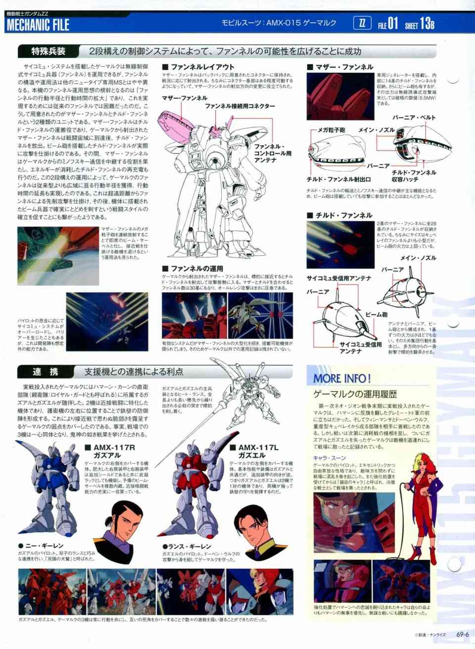 The Official Gundam Perfect File  - 第68-80話(1/10) - 2