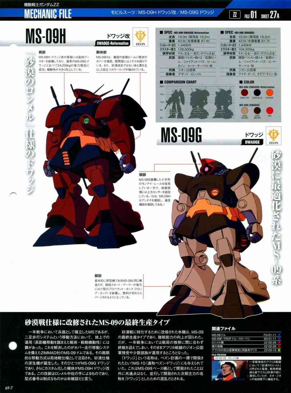 The Official Gundam Perfect File  - 第68-80話(1/10) - 3
