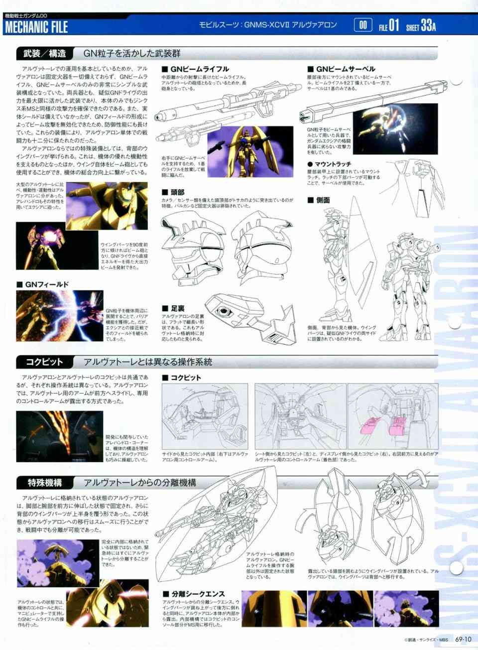 The Official Gundam Perfect File  - 第68-80話(1/10) - 6