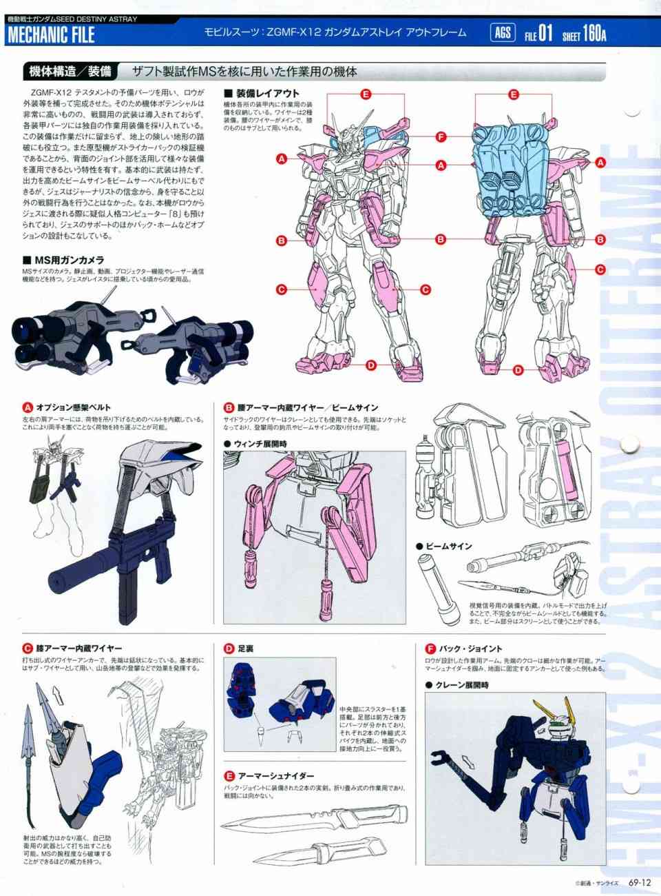 The Official Gundam Perfect File  - 第68-80話(1/10) - 8