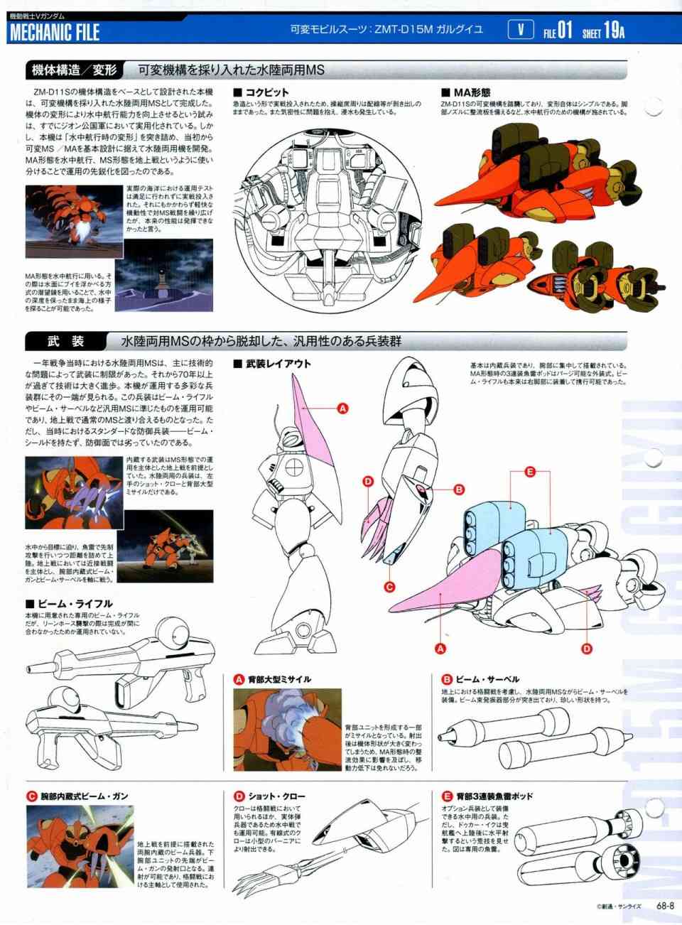 The Official Gundam Perfect File  - 第68-80話(1/10) - 1