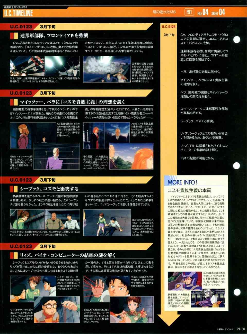 The Official Gundam Perfect File  - 第91-100話(1/7) - 7