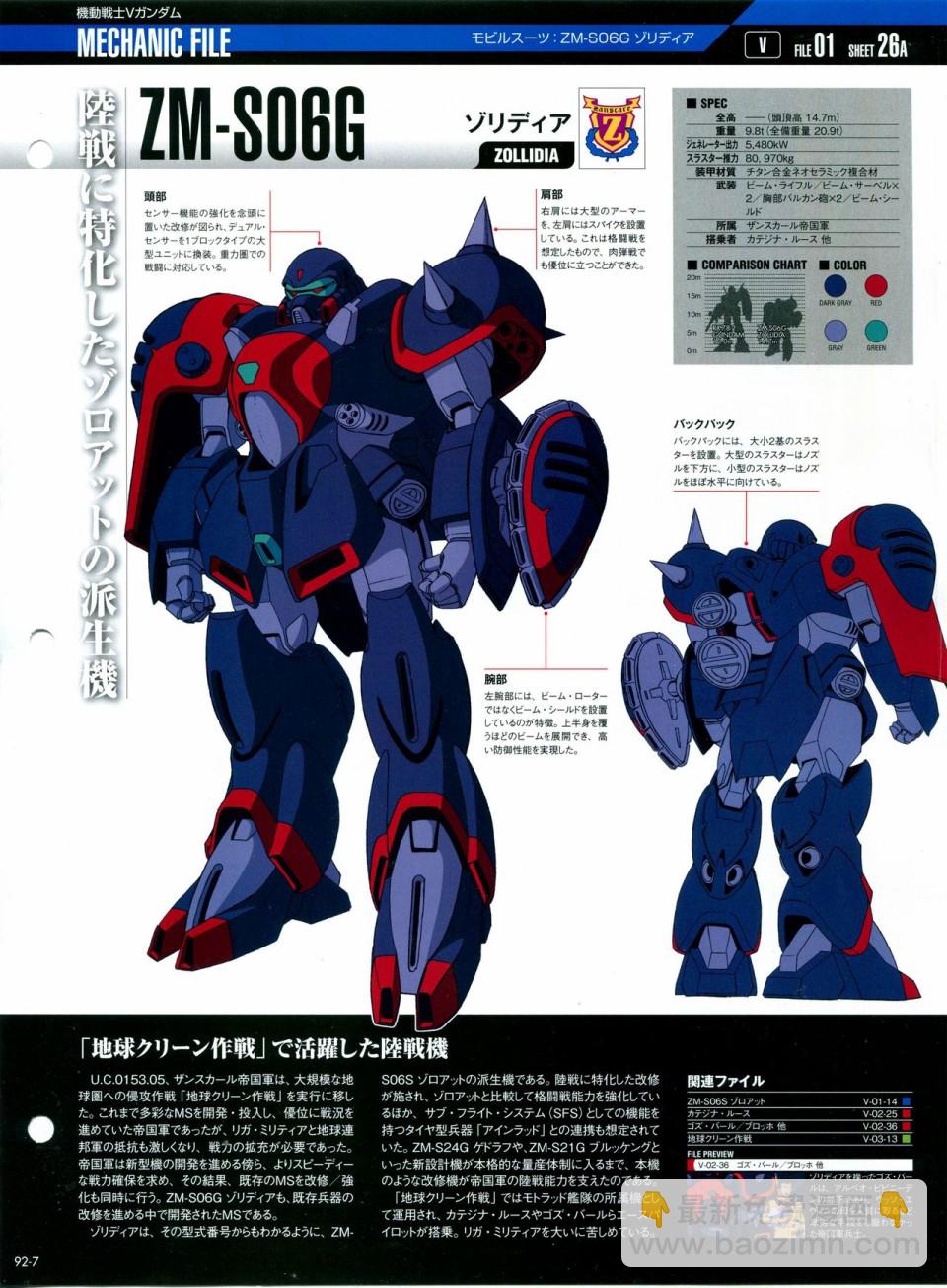 The Official Gundam Perfect File  - 第91-100話(1/7) - 3