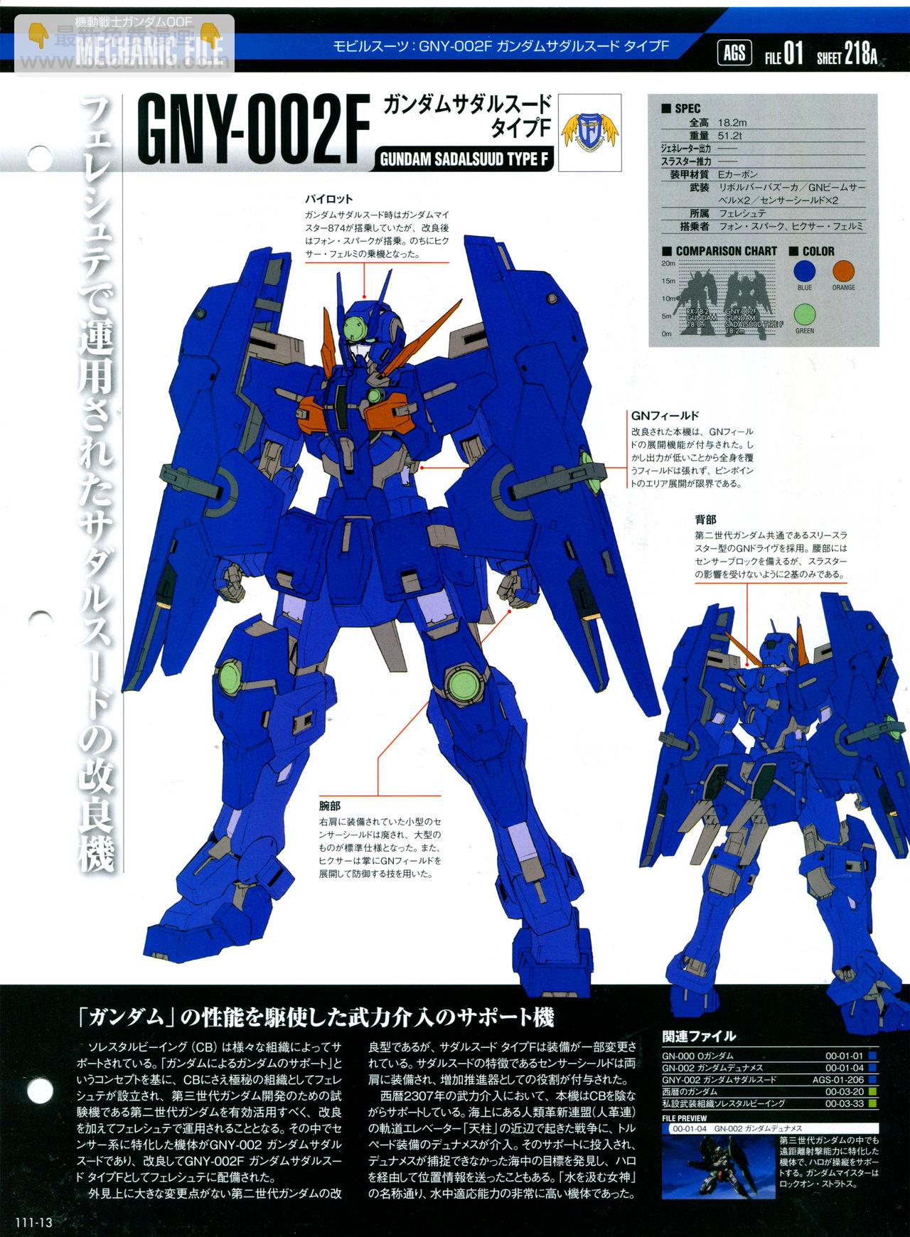 The Official Gundam Perfect File  - 第111話 - 5