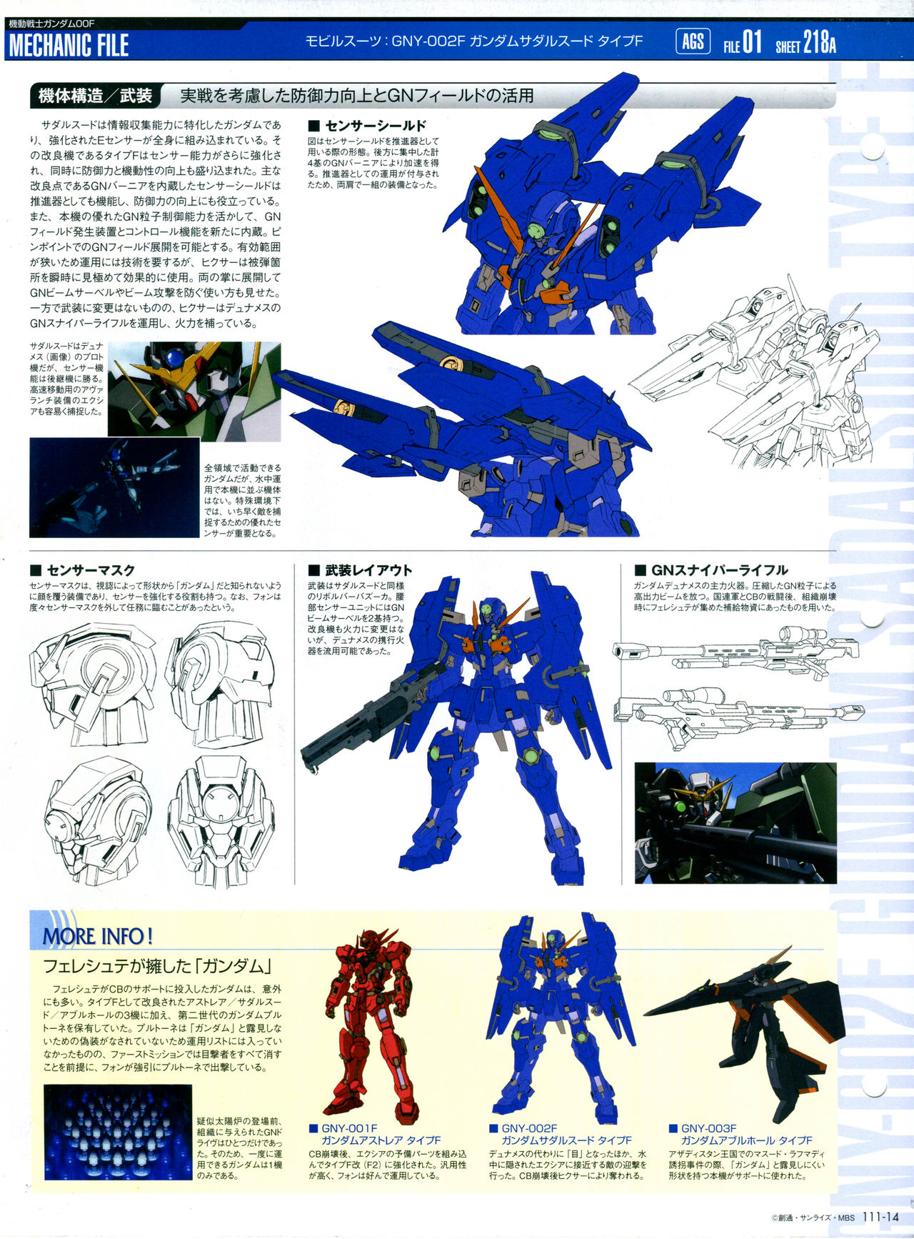 The Official Gundam Perfect File  - 第111話 - 6