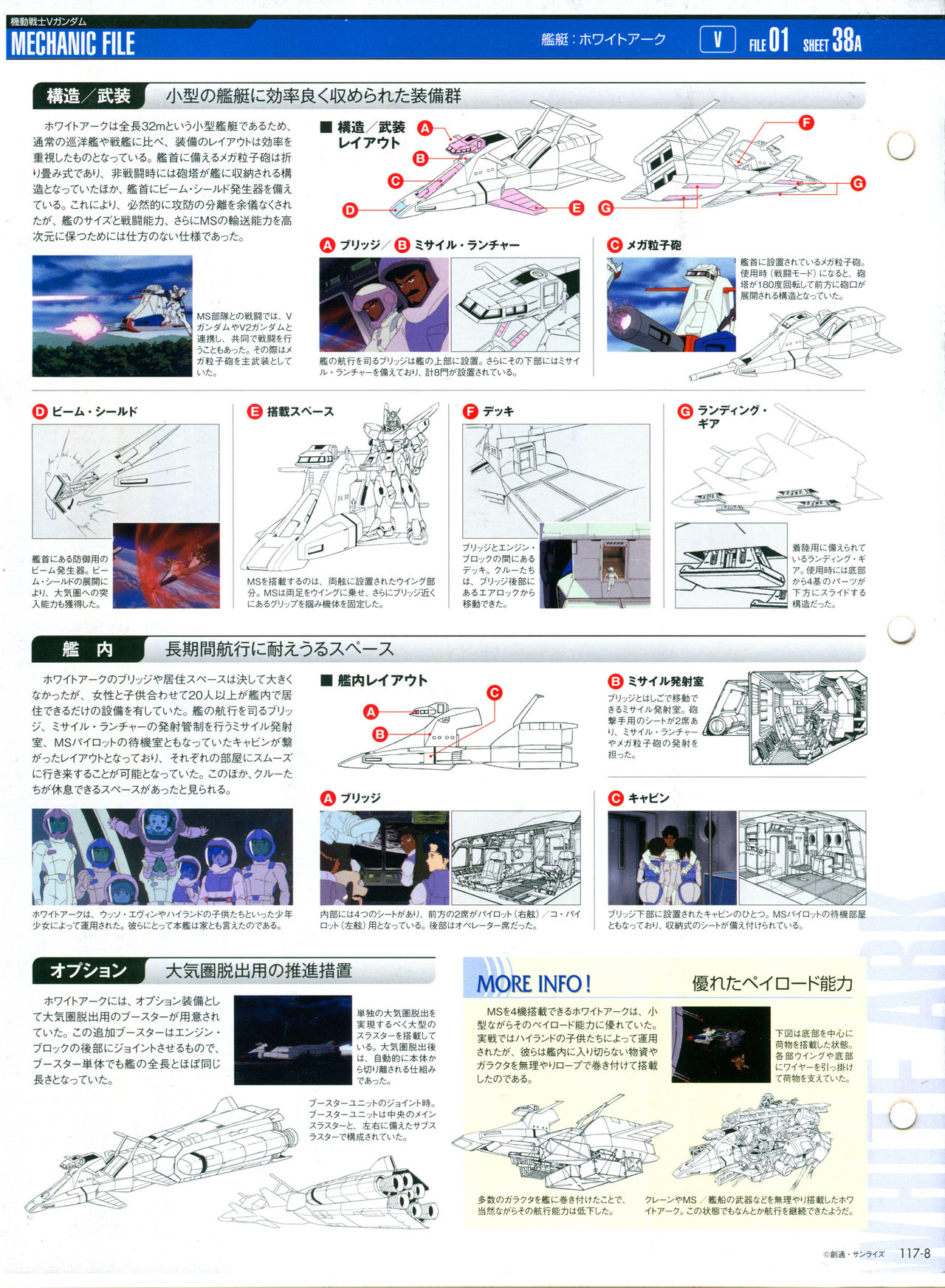 The Official Gundam Perfect File  - 第117話 - 5