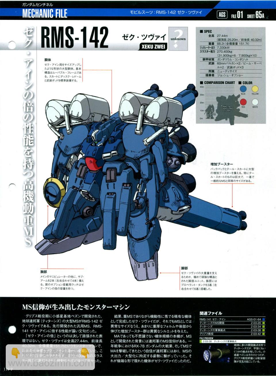 The Official Gundam Perfect File  - 第119話 - 1