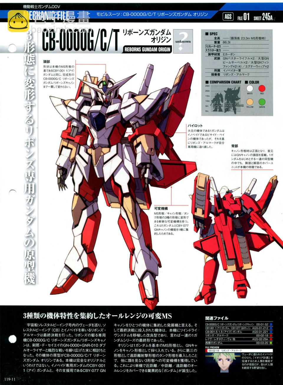 The Official Gundam Perfect File  - 第119話 - 3