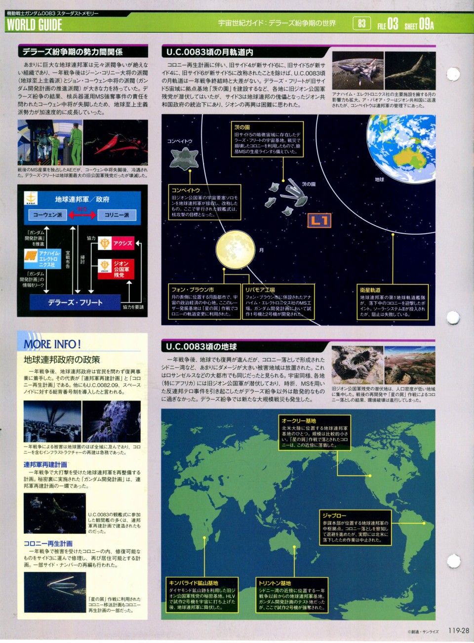 The Official Gundam Perfect File  - 第119話 - 2