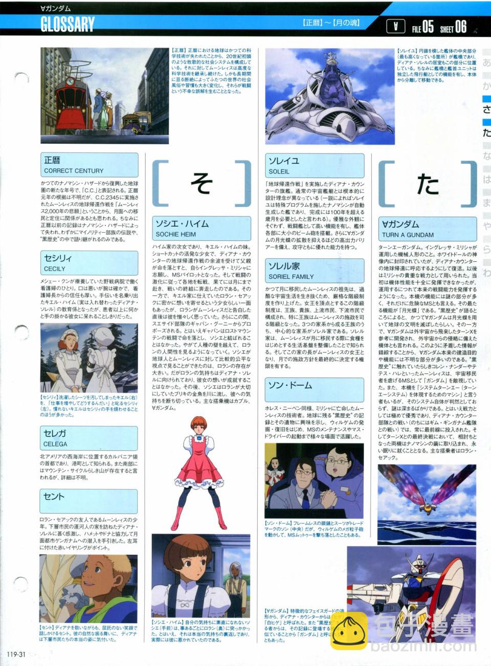 The Official Gundam Perfect File  - 第119話 - 5