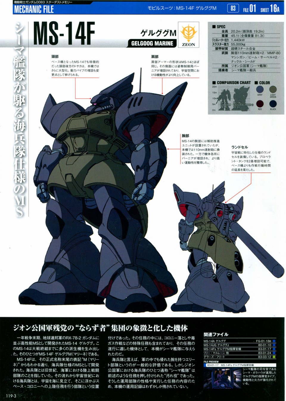 The Official Gundam Perfect File  - 第119話 - 1