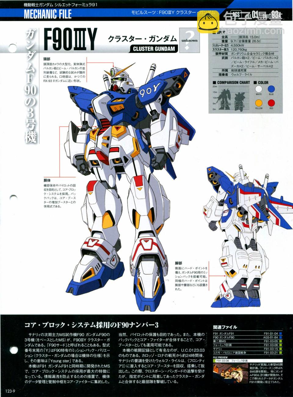 The Official Gundam Perfect File  - 第123話 - 1