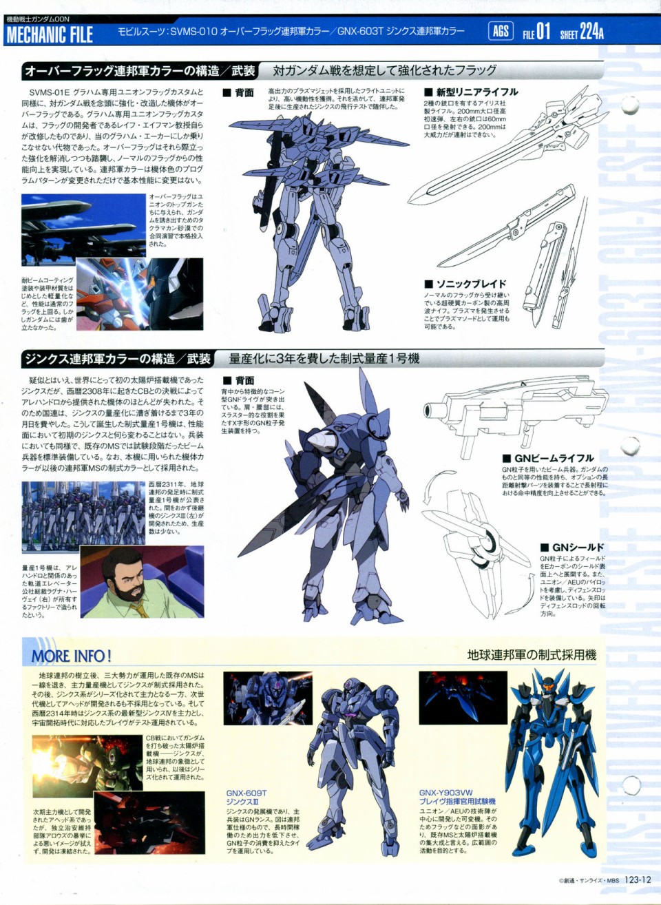 The Official Gundam Perfect File  - 第123話 - 4