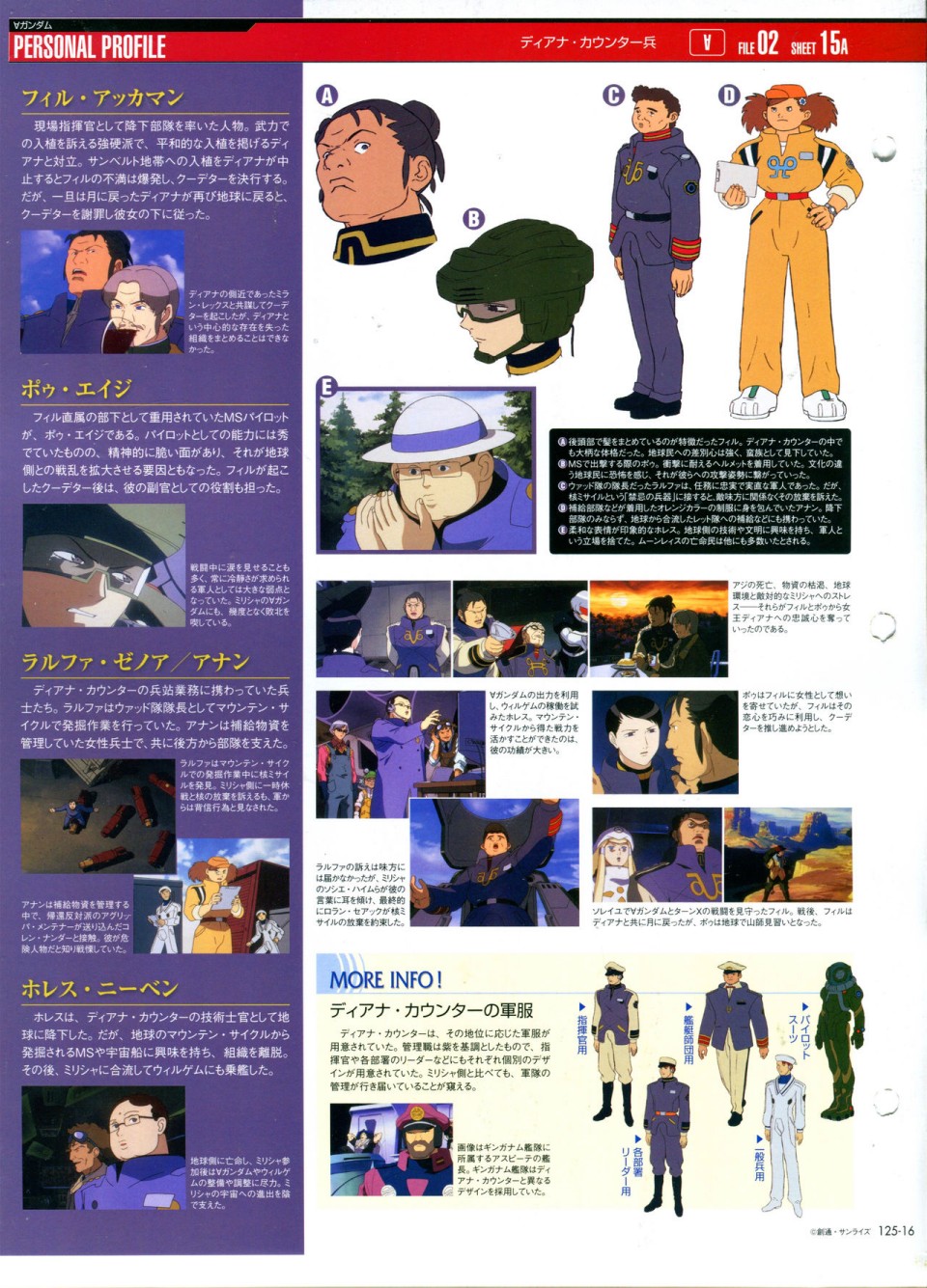The Official Gundam Perfect File  - 第125話 - 2