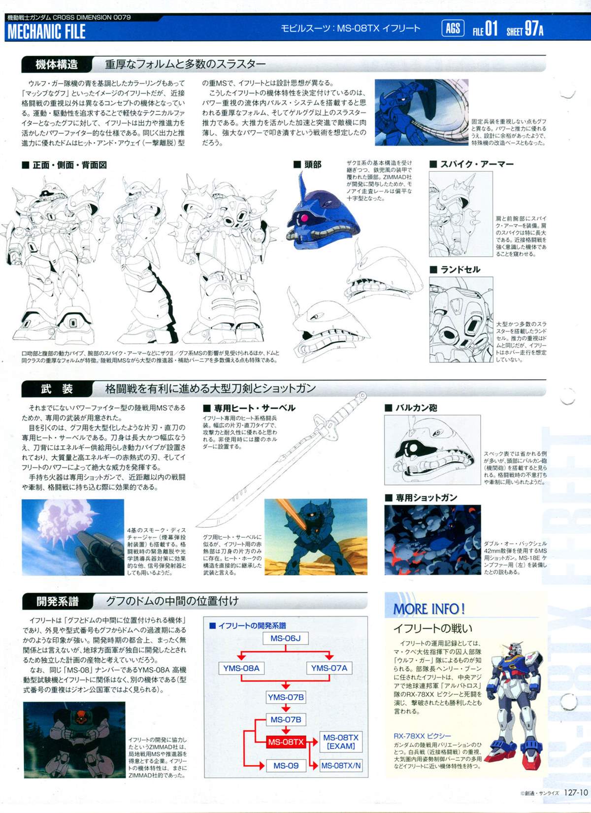 The Official Gundam Perfect File  - 第127話 - 1