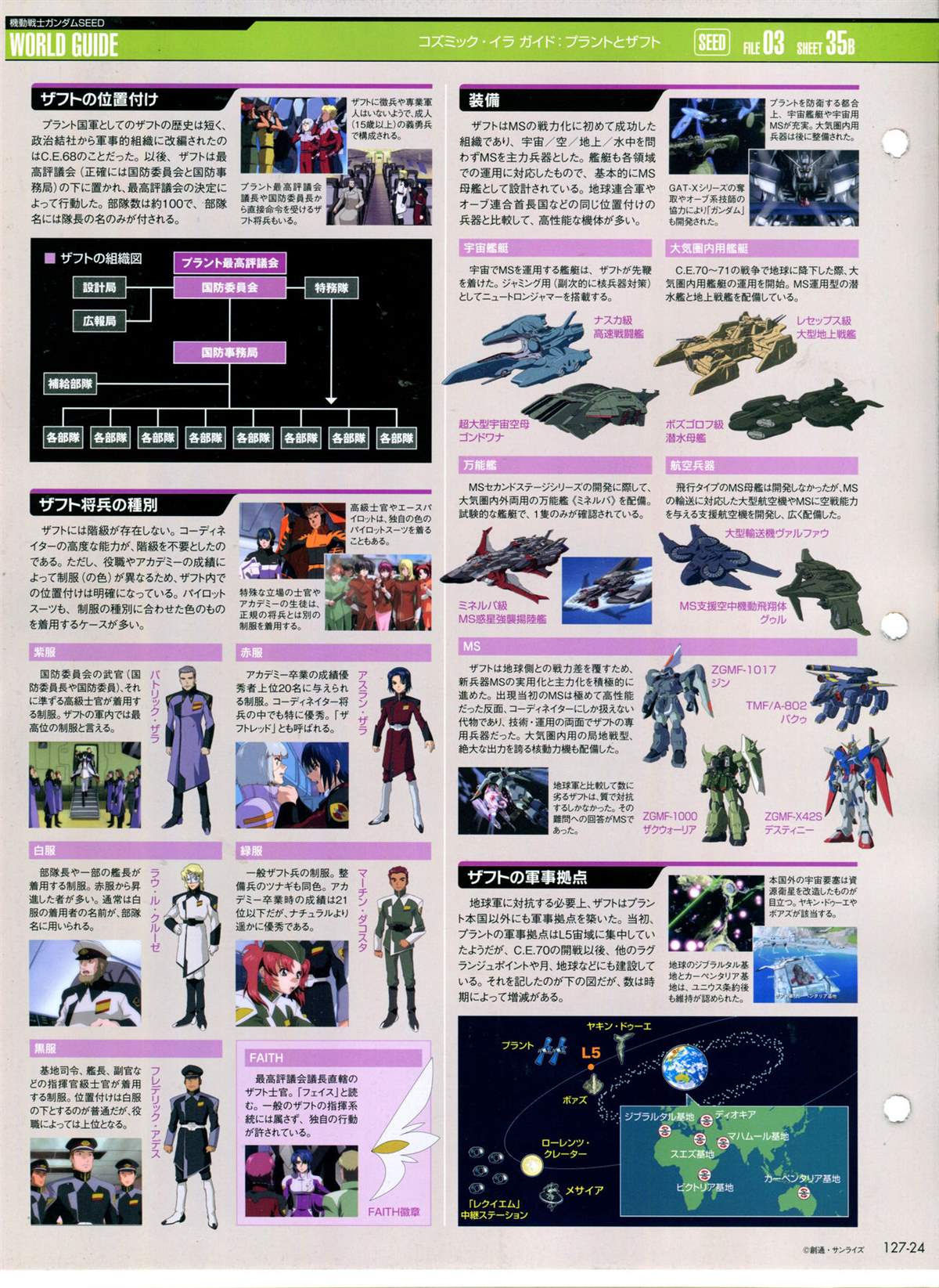 The Official Gundam Perfect File  - 第127話 - 3