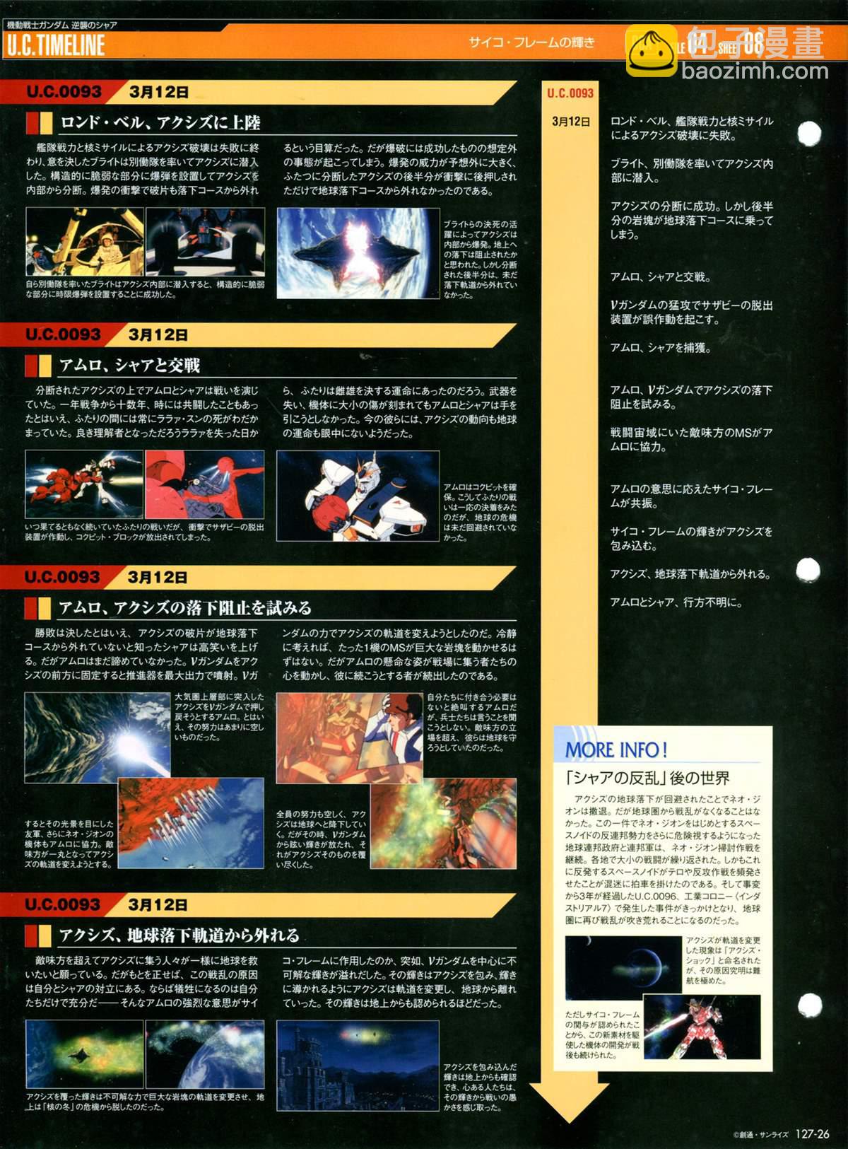 The Official Gundam Perfect File  - 第127話 - 5