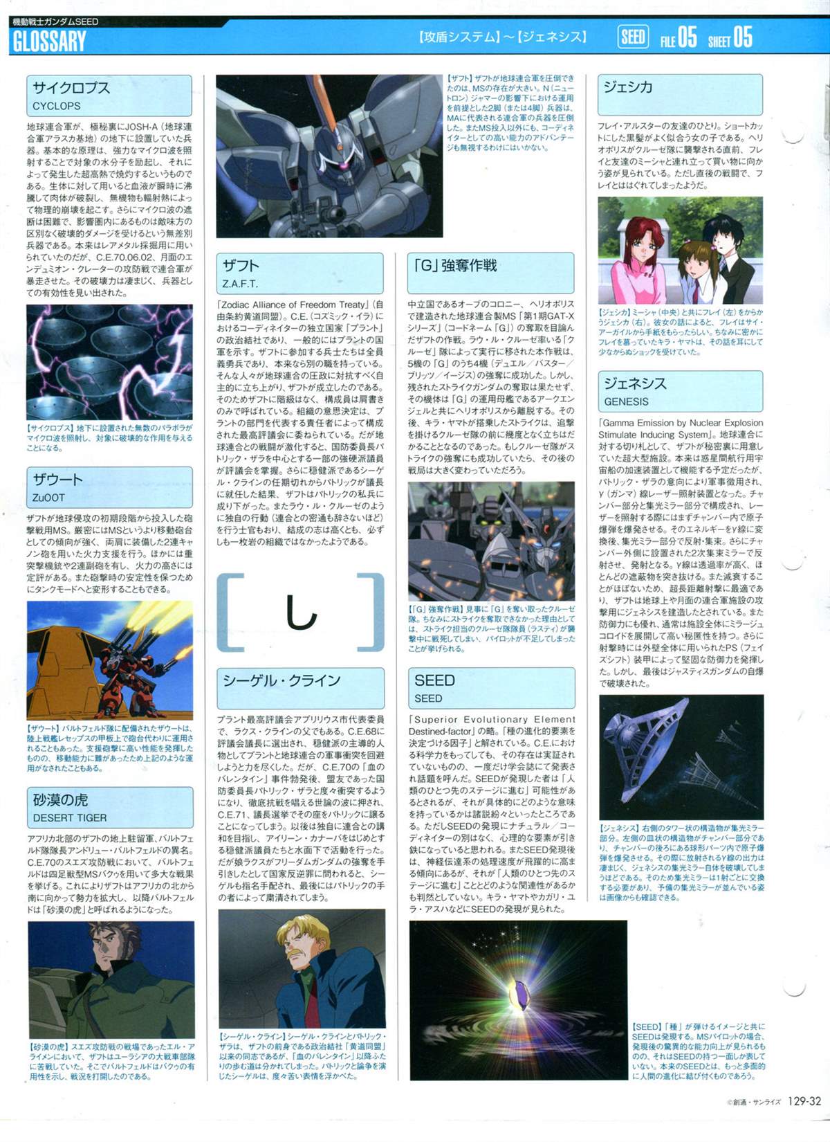 The Official Gundam Perfect File  - 第129話 - 5