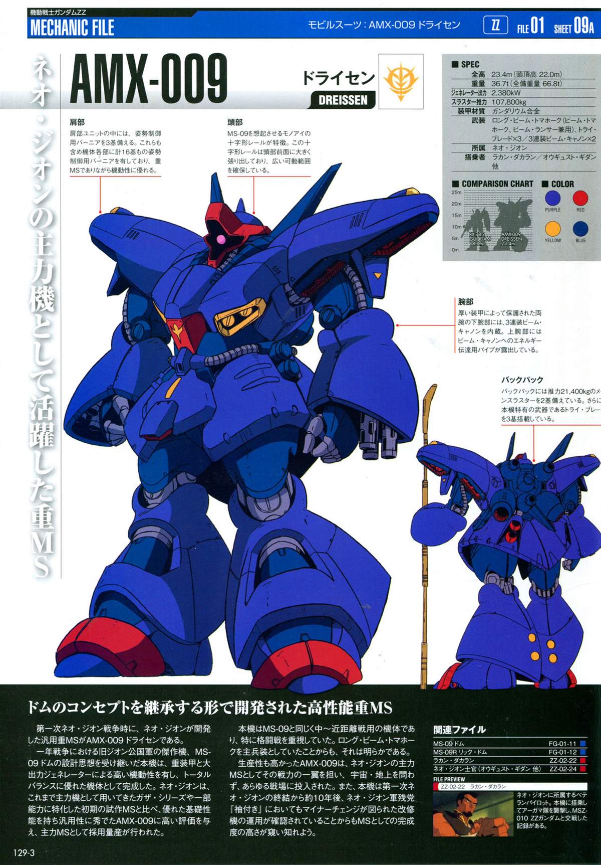 The Official Gundam Perfect File  - 第129話 - 6