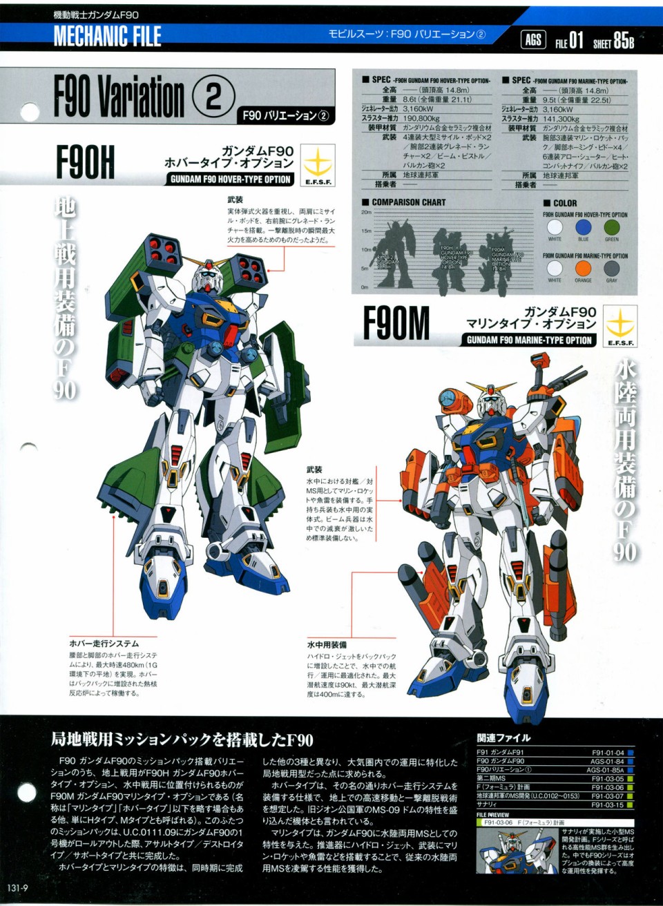The Official Gundam Perfect File  - 第131話 - 1