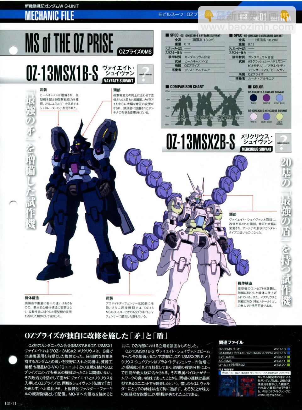 The Official Gundam Perfect File  - 第131話 - 3