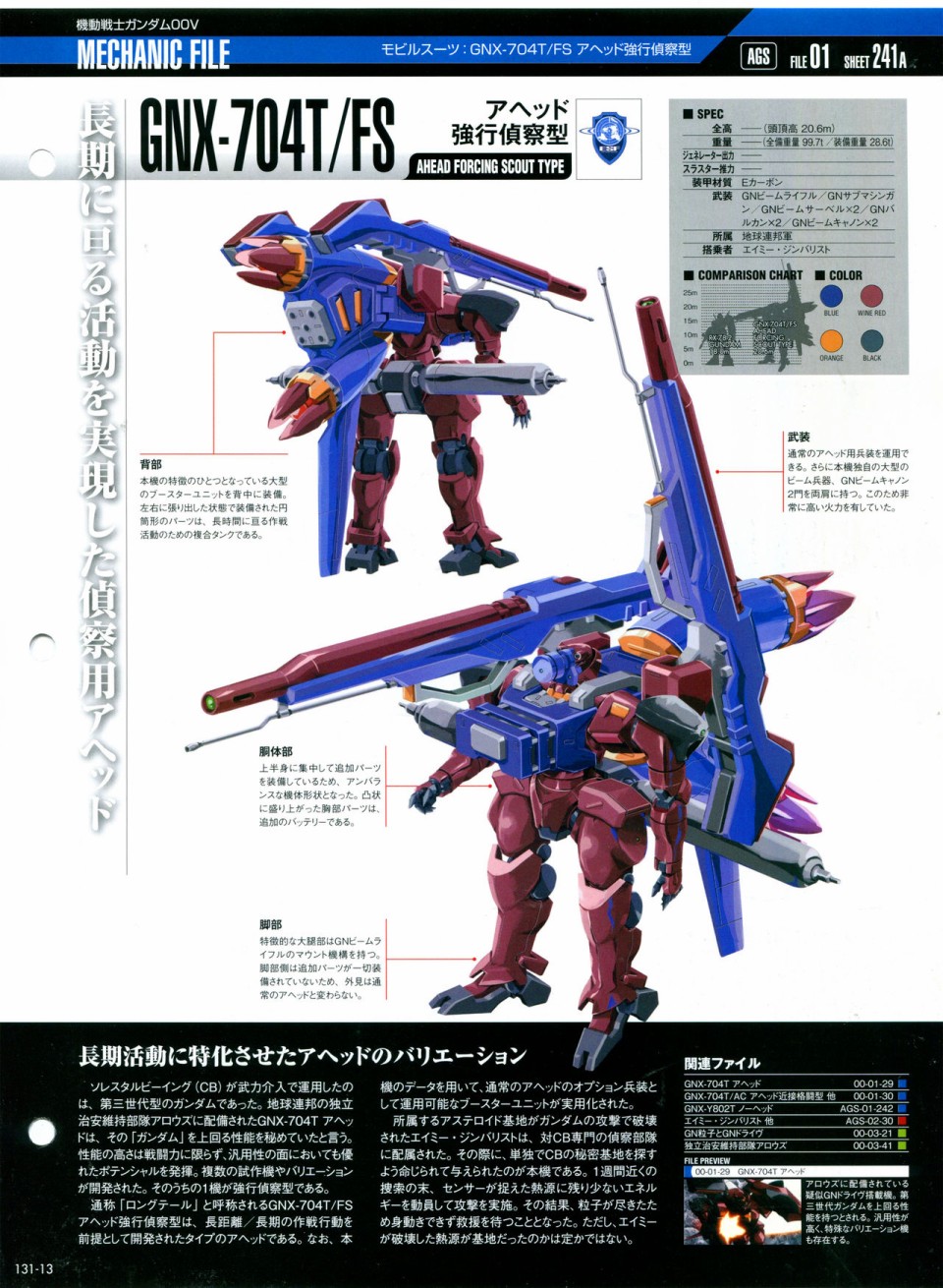 The Official Gundam Perfect File  - 第131話 - 5