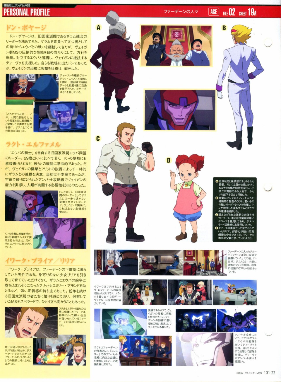 The Official Gundam Perfect File  - 第131話 - 2